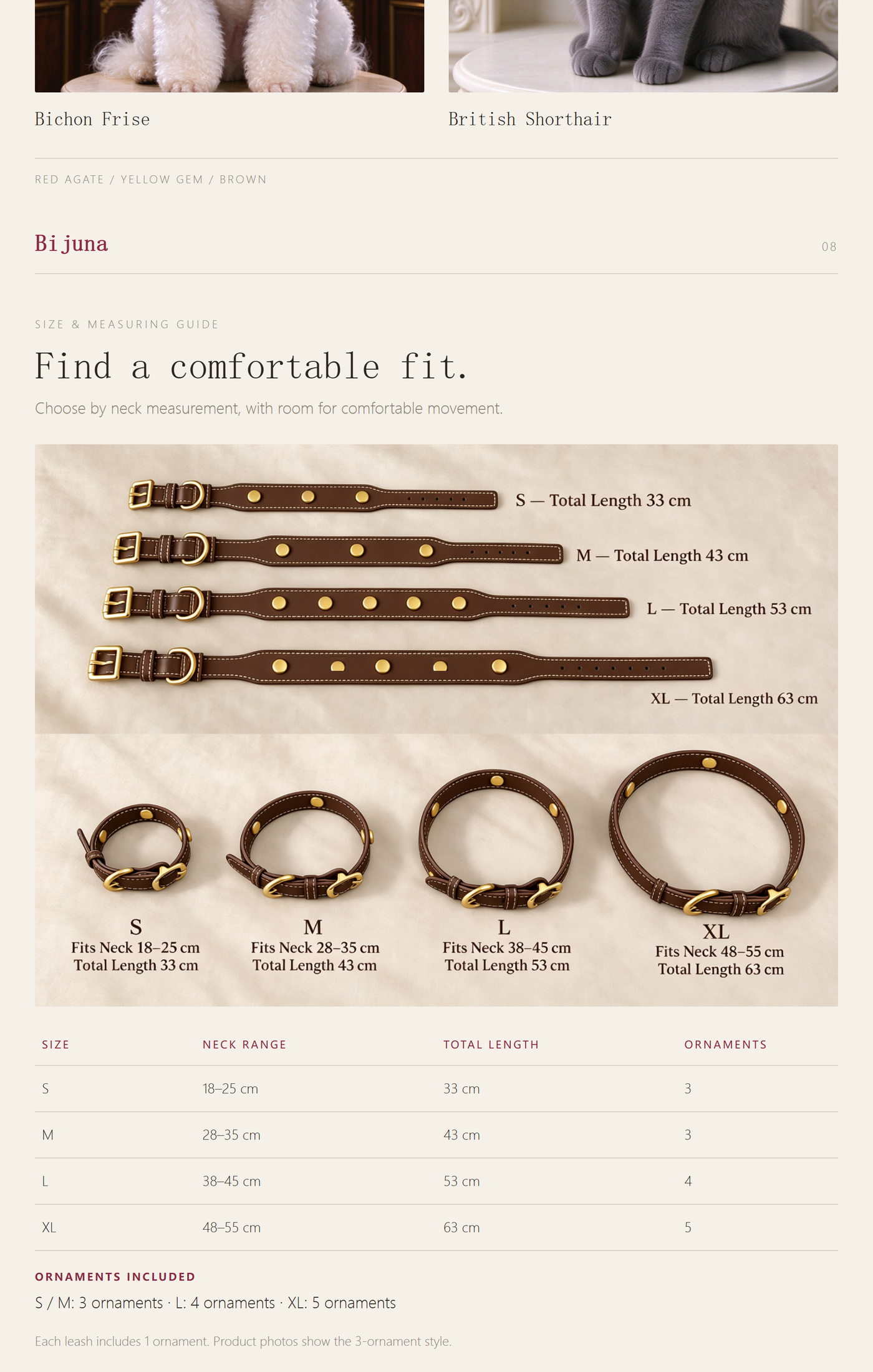 Guide détaillé de Collier Écarlate Doré, 6