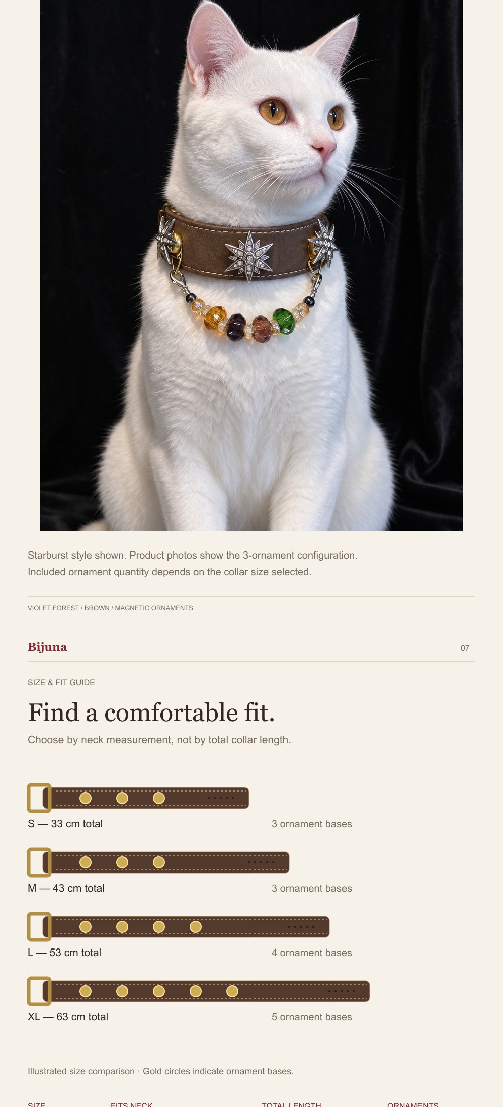 Violet Forest Collar detail guide 5